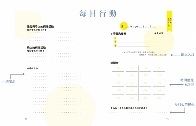 M3目標達成筆記術 簡單的組織方法 自主達成個人與團隊計畫的精準工具m3 Journal